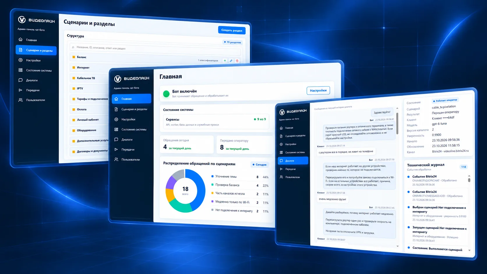 Панель AI-бота Видеолайн, каталог сценариев и диалог с передачей оператору