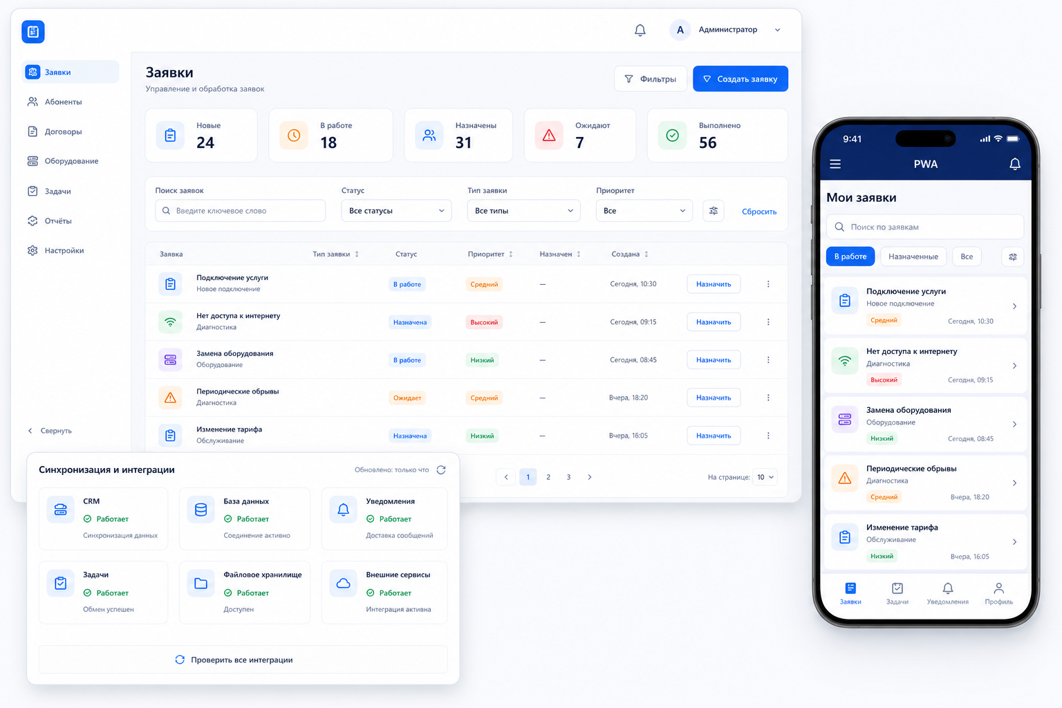 Обезличенные интерфейсы CRM, интеграций и PWA интернет-провайдера